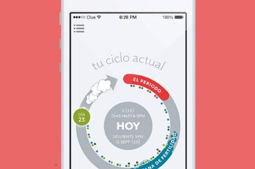 «Clue»: la App de seguimiento menstrual